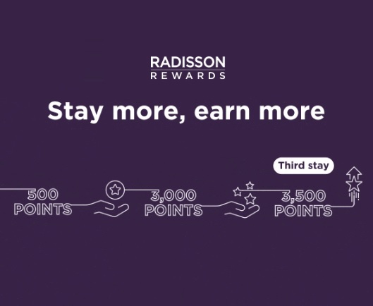 Промоакция: до 7,000 баллов Radisson Rewards за проживания в 1кв 2026 года